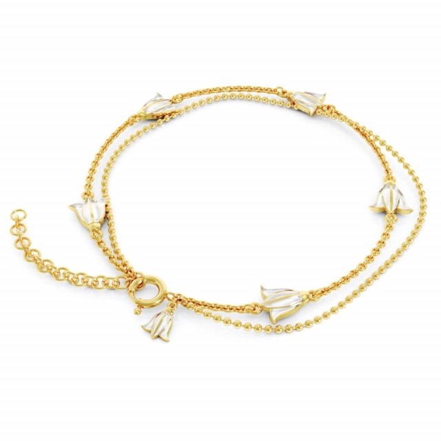 Bildet avviker fra armbåndet i virkeligheten da armbåndet har fire firkløvere + en charm og ikke fem + en charm som på bildet